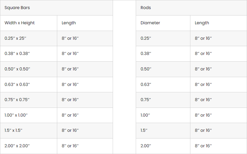 Boron Nitride Rod