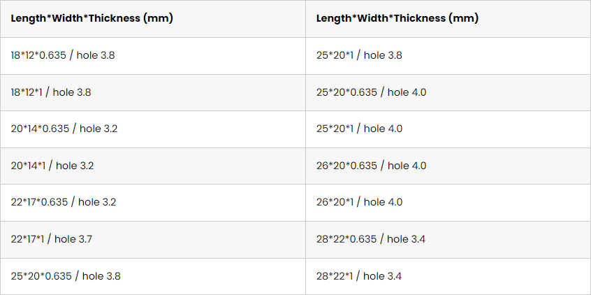 Aluminum Nitride Substrate