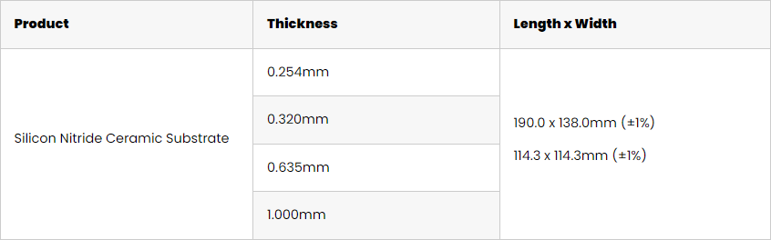 Silicon Nitride Substrate